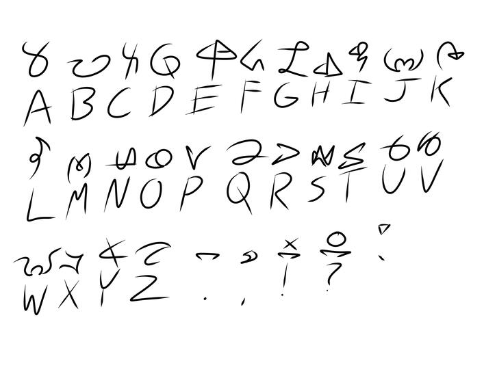 The ARRC Alphabet + some punctuation The ARRC Alphabet + some punctuation